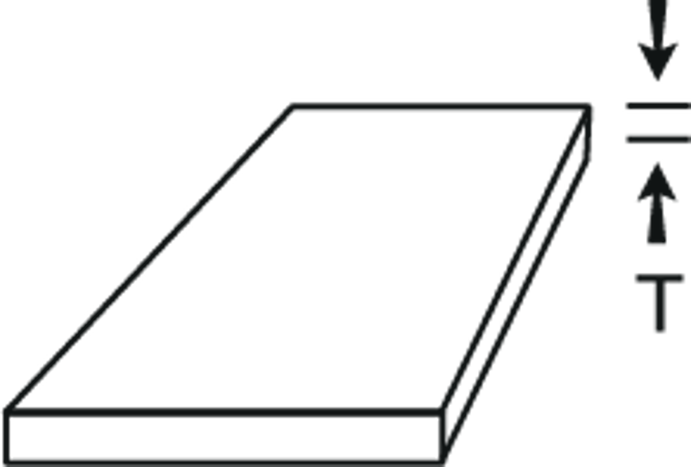 MoldMAX Beryllium Copper Plate